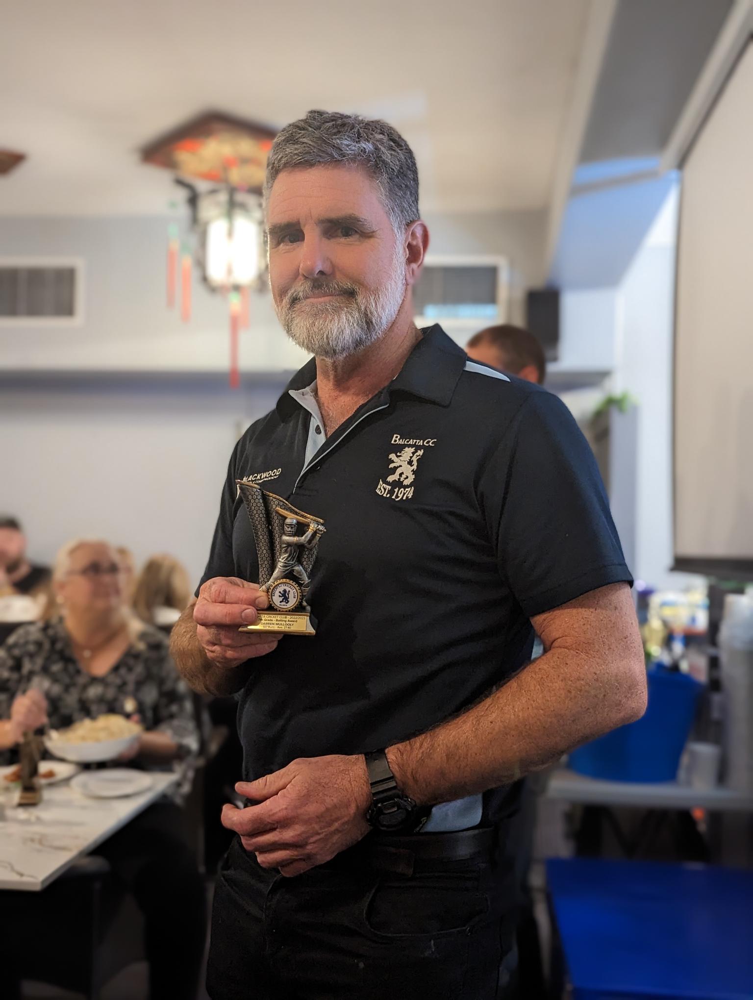 2022/23 Season Awards
