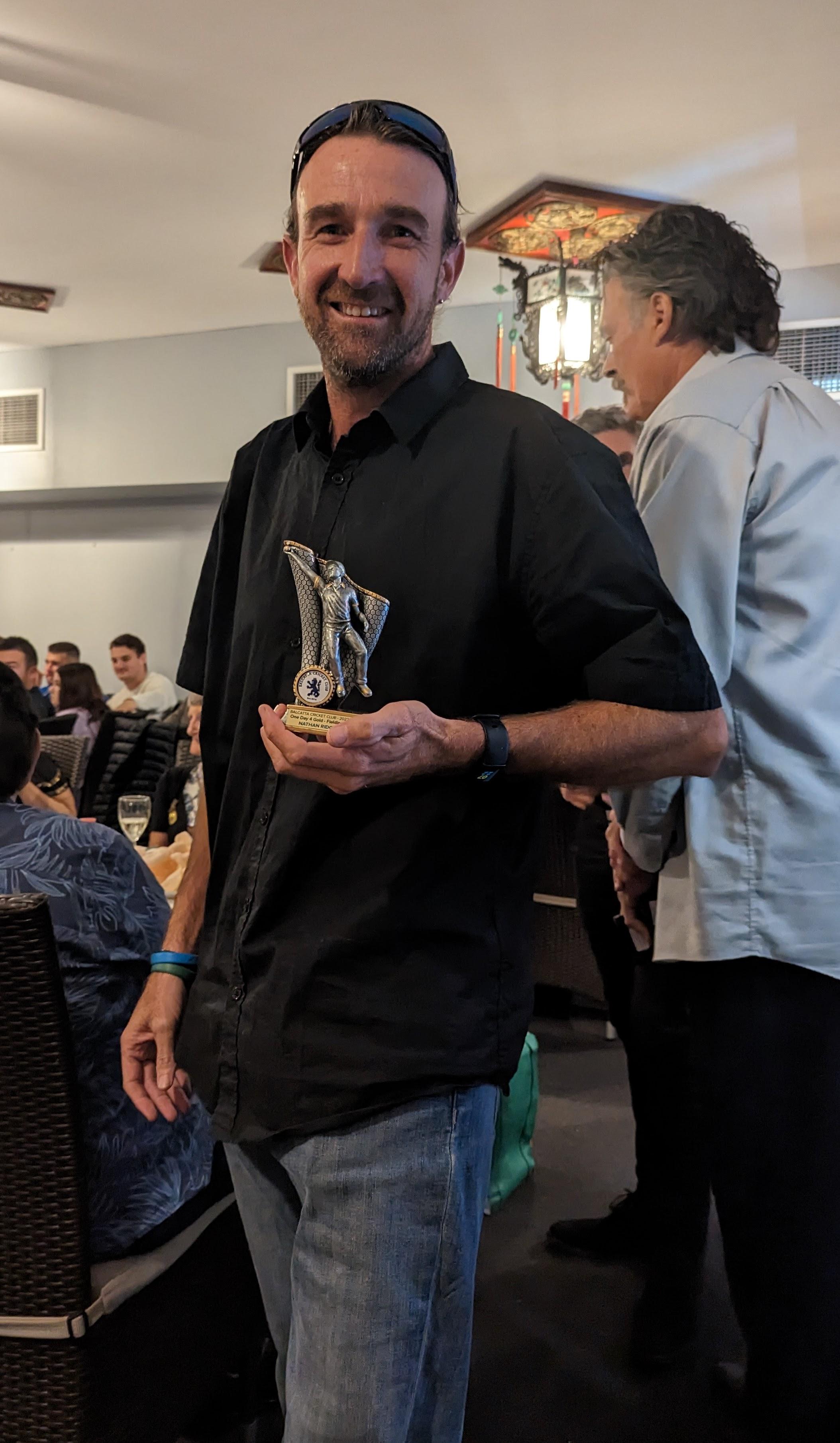 2022/23 Season Awards